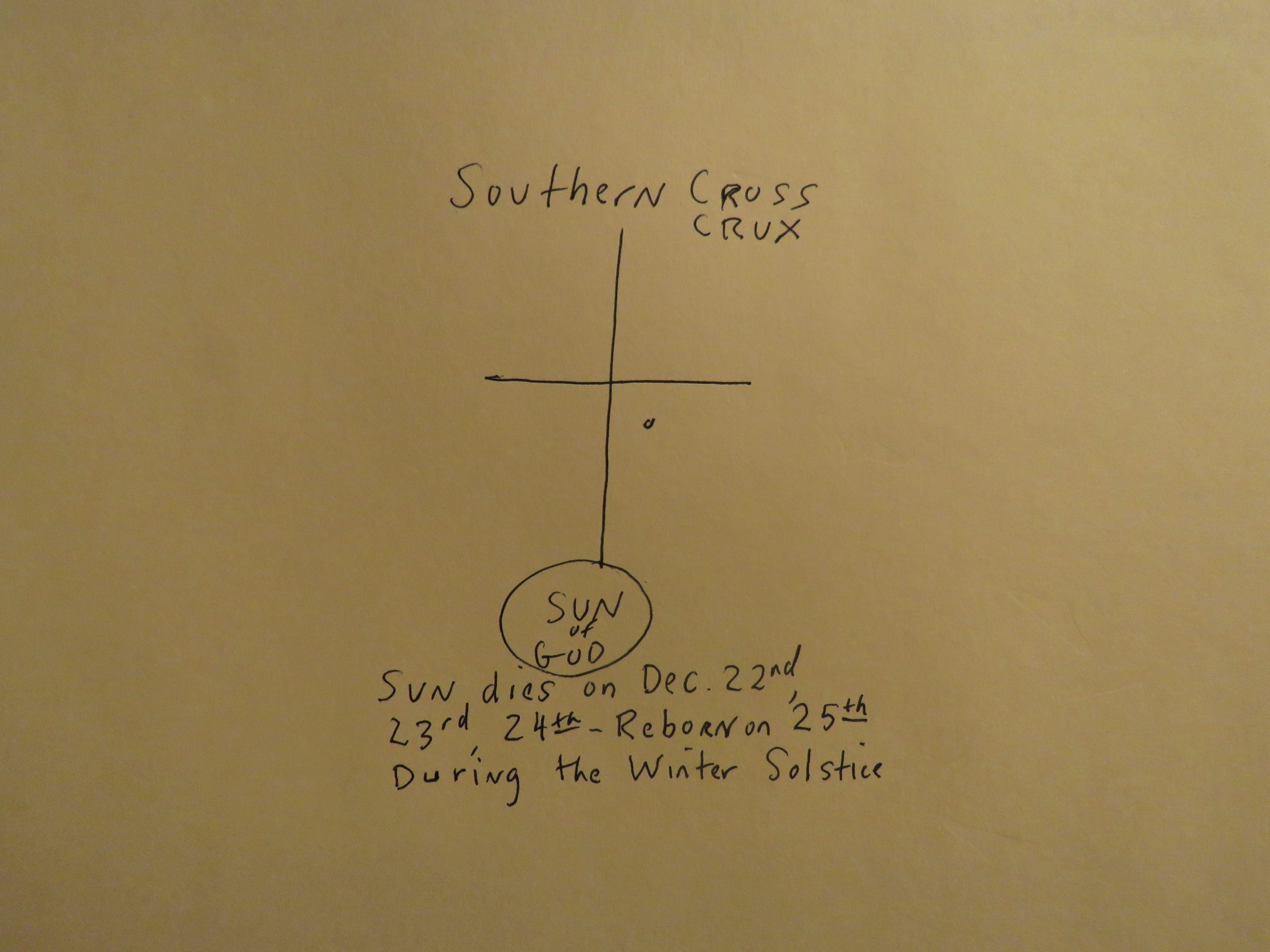 Southern Cross Winter Solstice Christmas